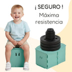 Orinal infantil de viaje con bolsas